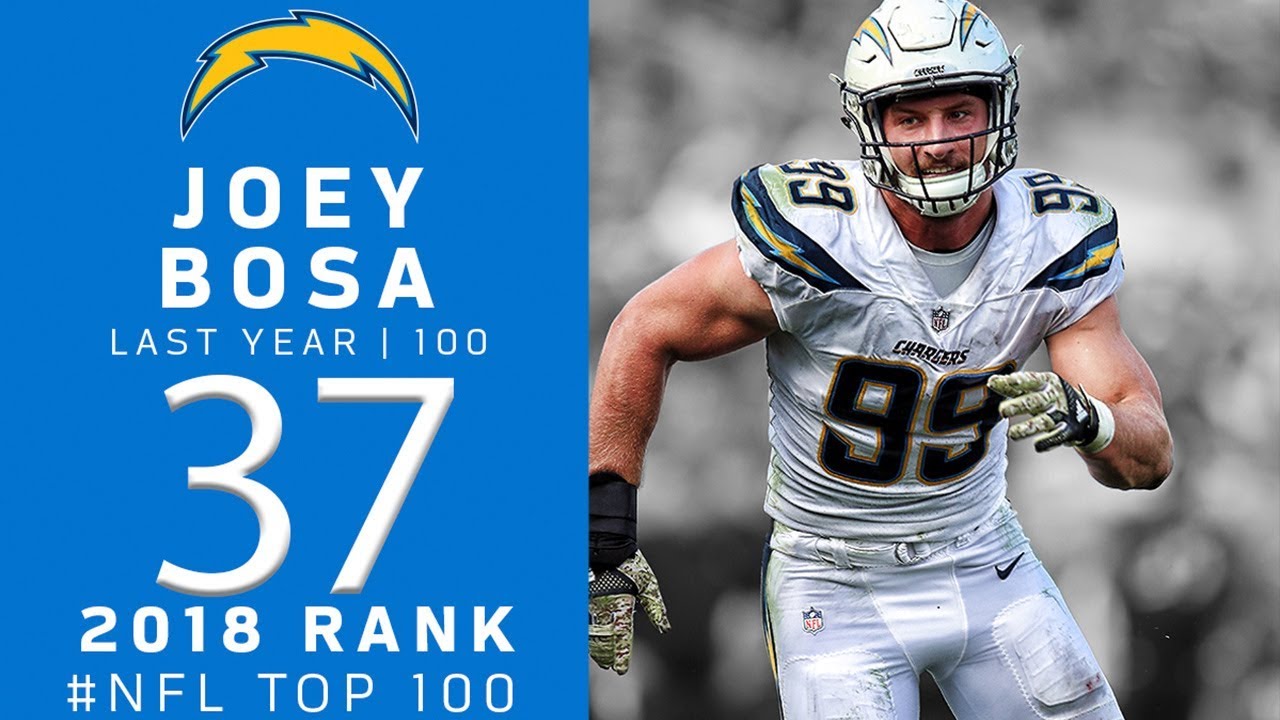 Joey Bosa Ranked #37 in NFL's Top 100 Players of 2018 π