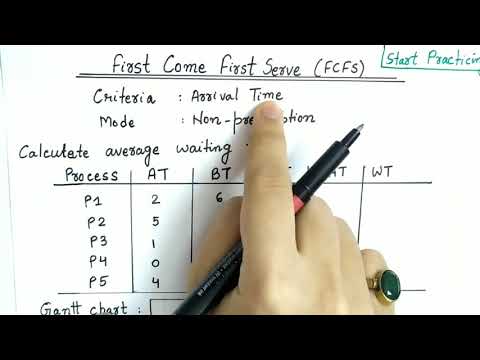 First Come First Serve Scheduling Algorithm | FCFS Scheduling Algorithm in OS | Easy Explaination