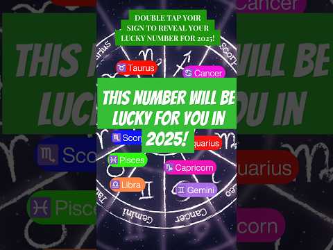 Zodiac Lucky Number for 2025π€ π Watch out For Yours β¨ #zodiacposts