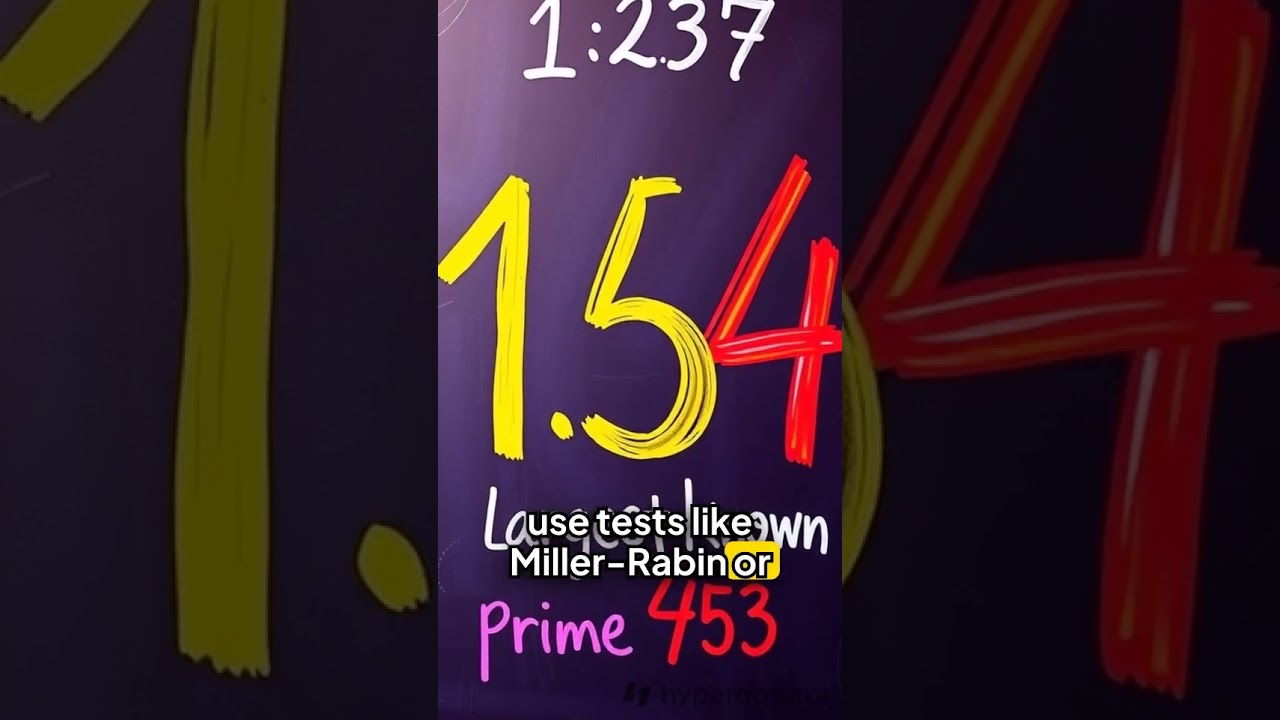 Are Prime Numbers Truly Random or Do They Follow a Pattern? 🔍