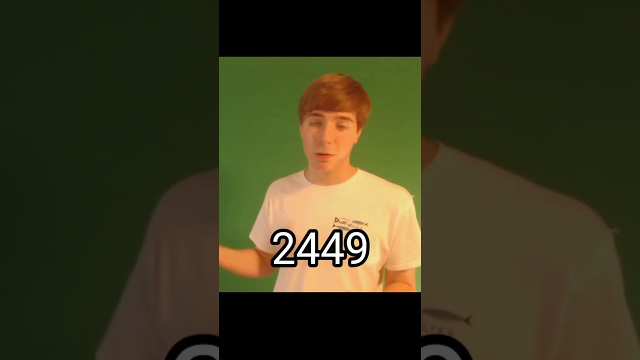 Exclusive Photos of MrBeast You Must See! 📸