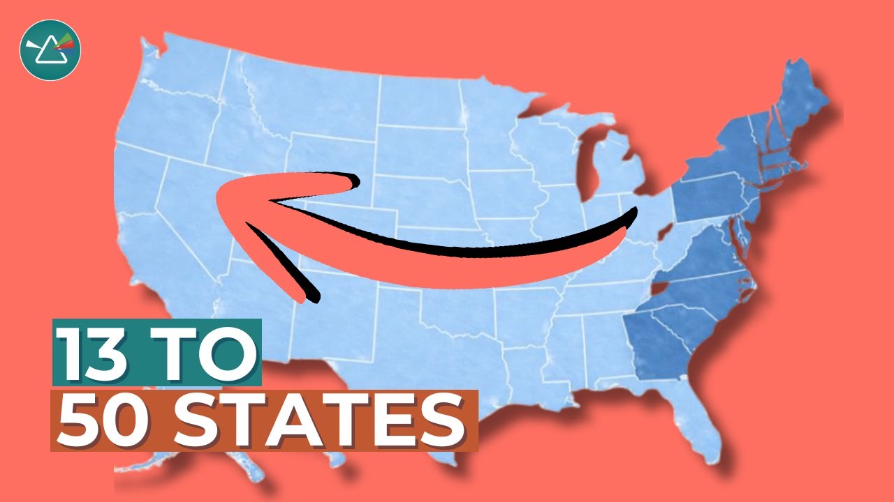 US History: From 13 Colonies to 50 States 🇺🇸