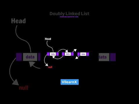 Doubly Linked List Explained 🔄 | Data Structure for Bidirectional Traversal | #vilearnx