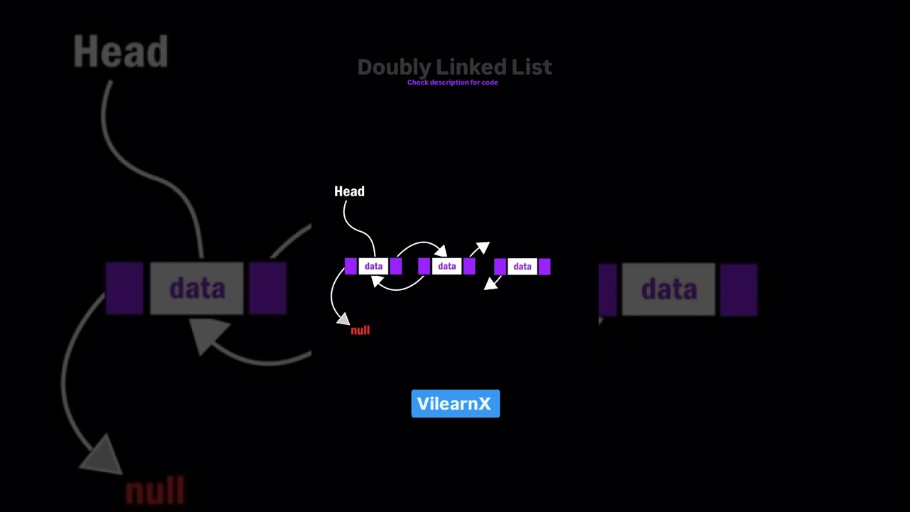 Mastering Doubly Linked Lists: The Essential Guide for Bidirectional Traversal 🔄