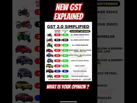 New GST explained in Automobile Category #tax #gst #cars #taxes #gst2 #newgst