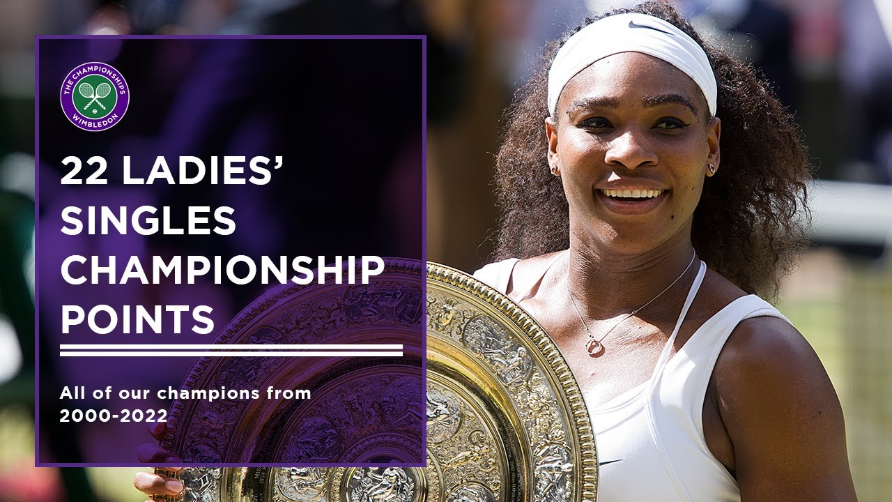 Wimbledon Ladies' Singles Championship Points (2000-2022) 🎾