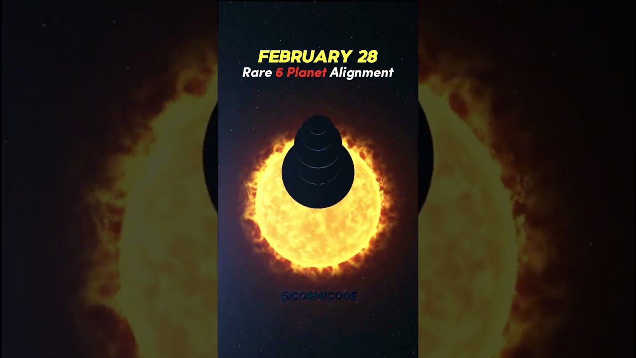 Top 5 Rare Space Events of 2026 🌌