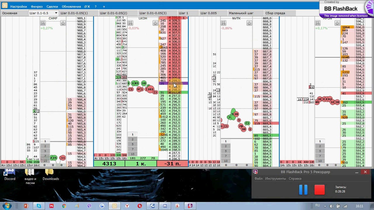 День 33: Лукойл — Тупая сделка