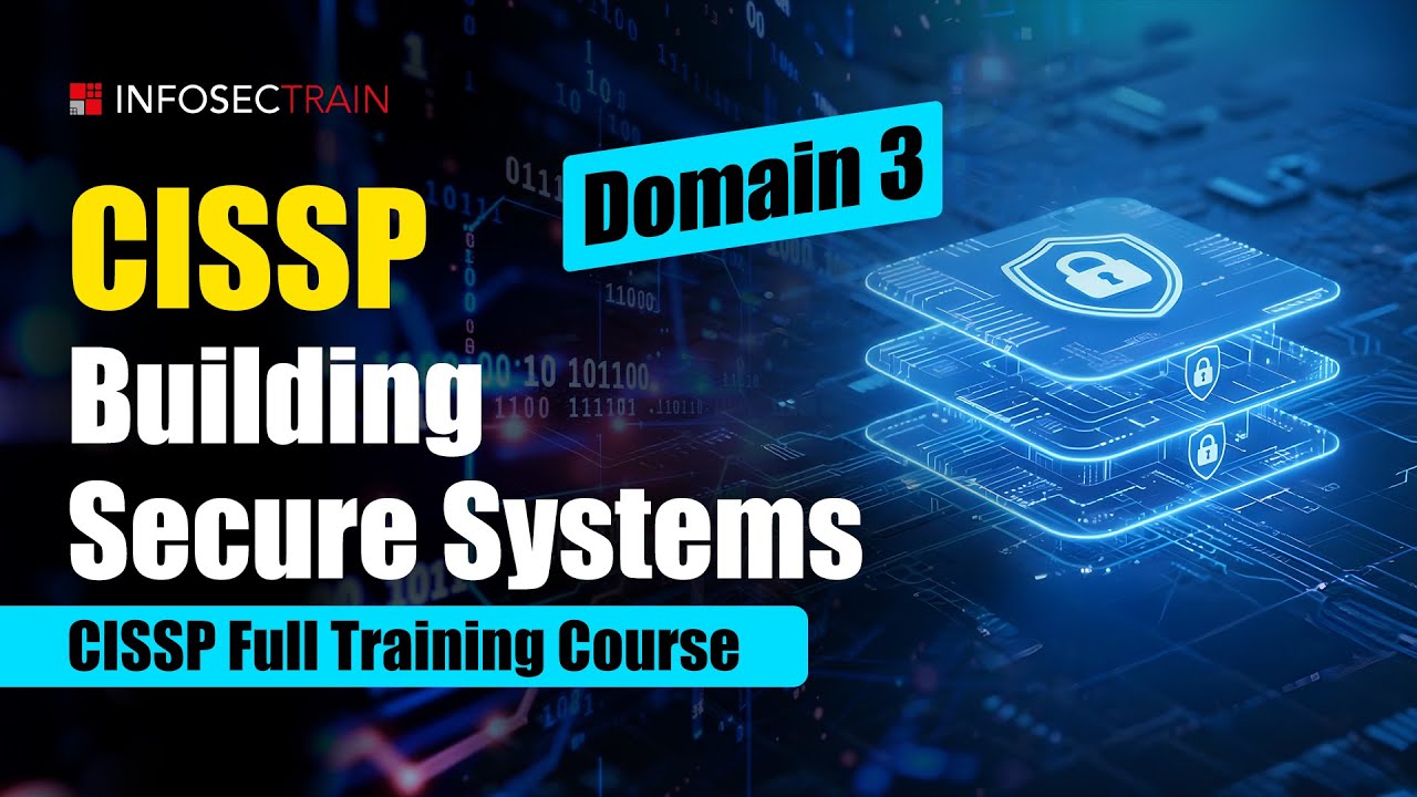 CISSP Domain 3: Security Architecture & Engineering π