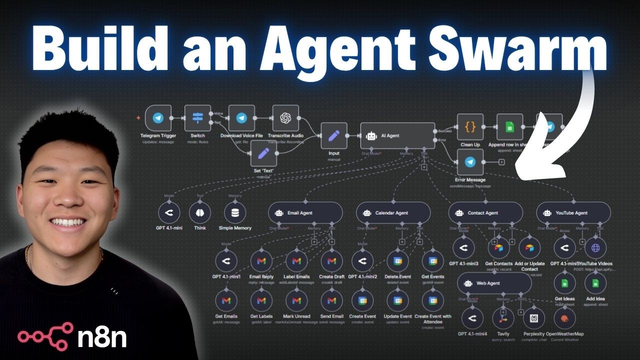 Easily Build AI Agent Swarms with n8n 🤖