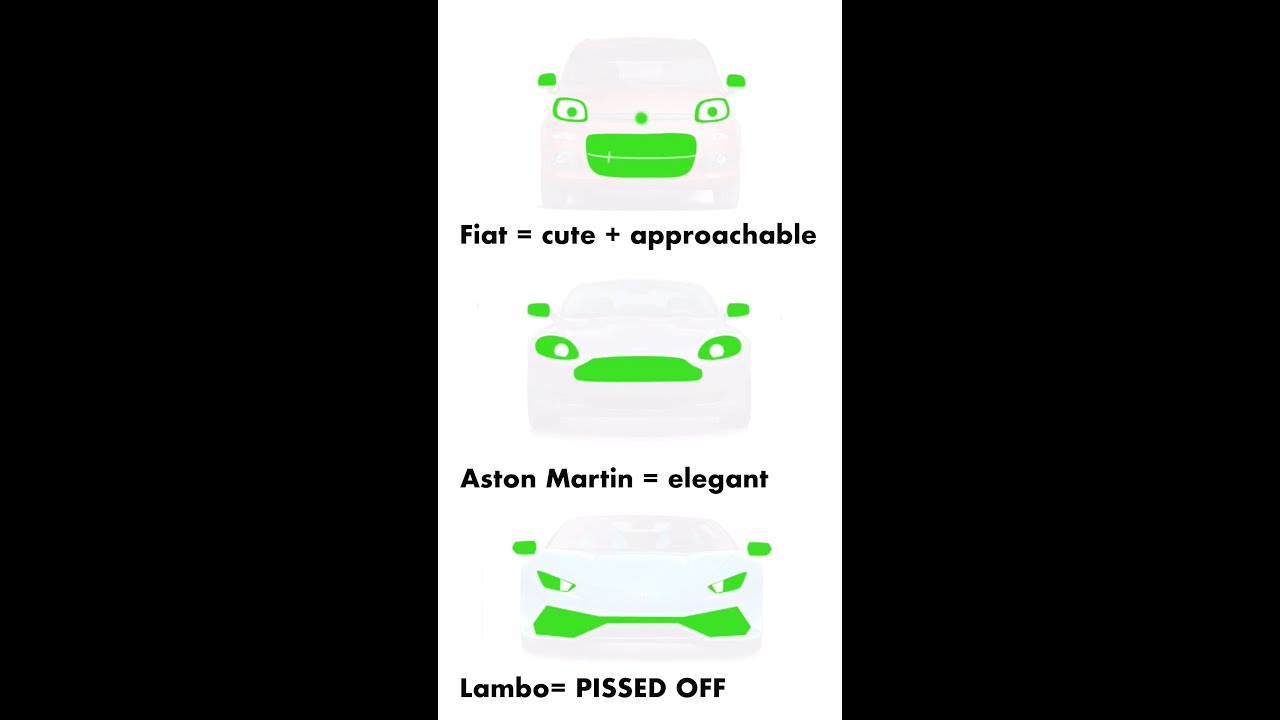 Faces in Product Design 👀