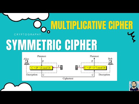 Multiplicative Cipher Example Symmetric Encryption Traditional Cipher | monoalphabetic Cryptography