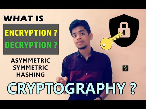 What Is Cryptography? | Encryption and Decryption? | Methods and Types Explained