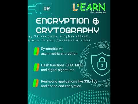 LIFESEED 2025 CYBERSECURITY SUMMER BOOTCAMP