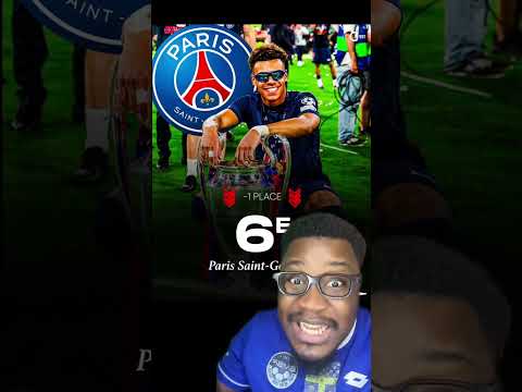 uefa classement fcbarcelona🔵🔴 realmadrid psg liverpoolfc leagu