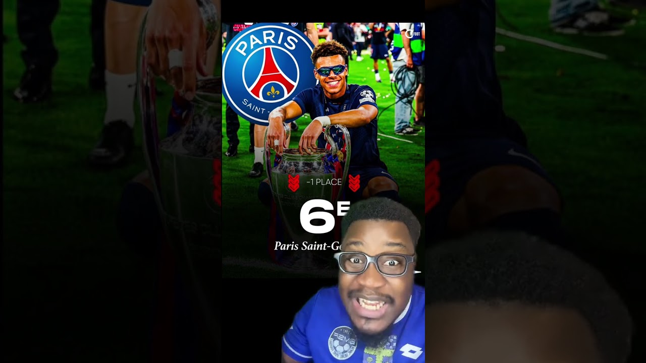 Classement UEFA : FC Barcelone, Real Madrid, PSG, Liverpool FC et la Ligue