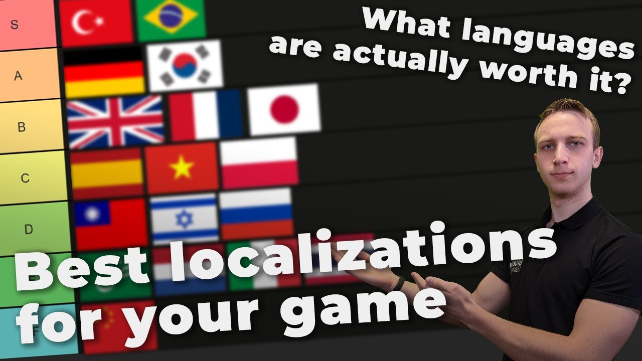 Top Languages for Game Localization 🌍