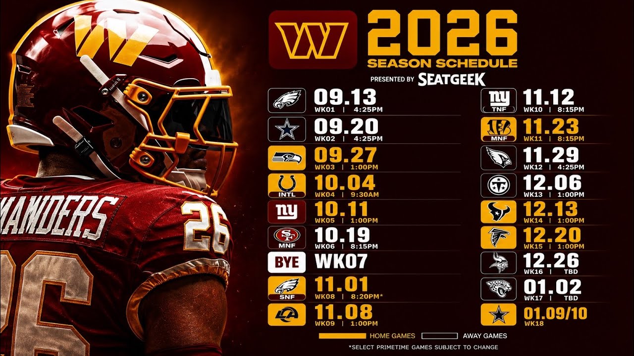 Washington Commanders Schedule & Early Predictions 🏈