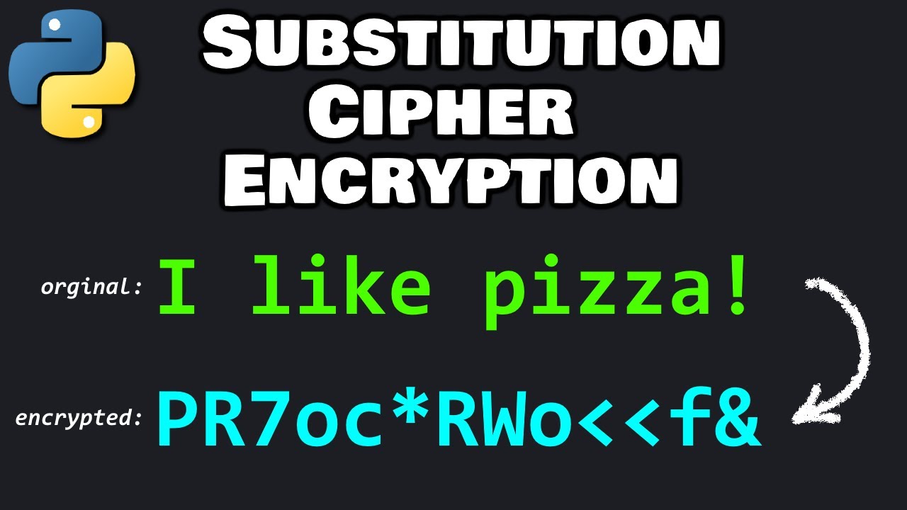Learn How to Build a Simple Encryption Program in Python π