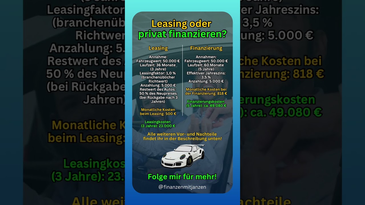Leasing vs. Finanzierung: Was passt besser? 🤔