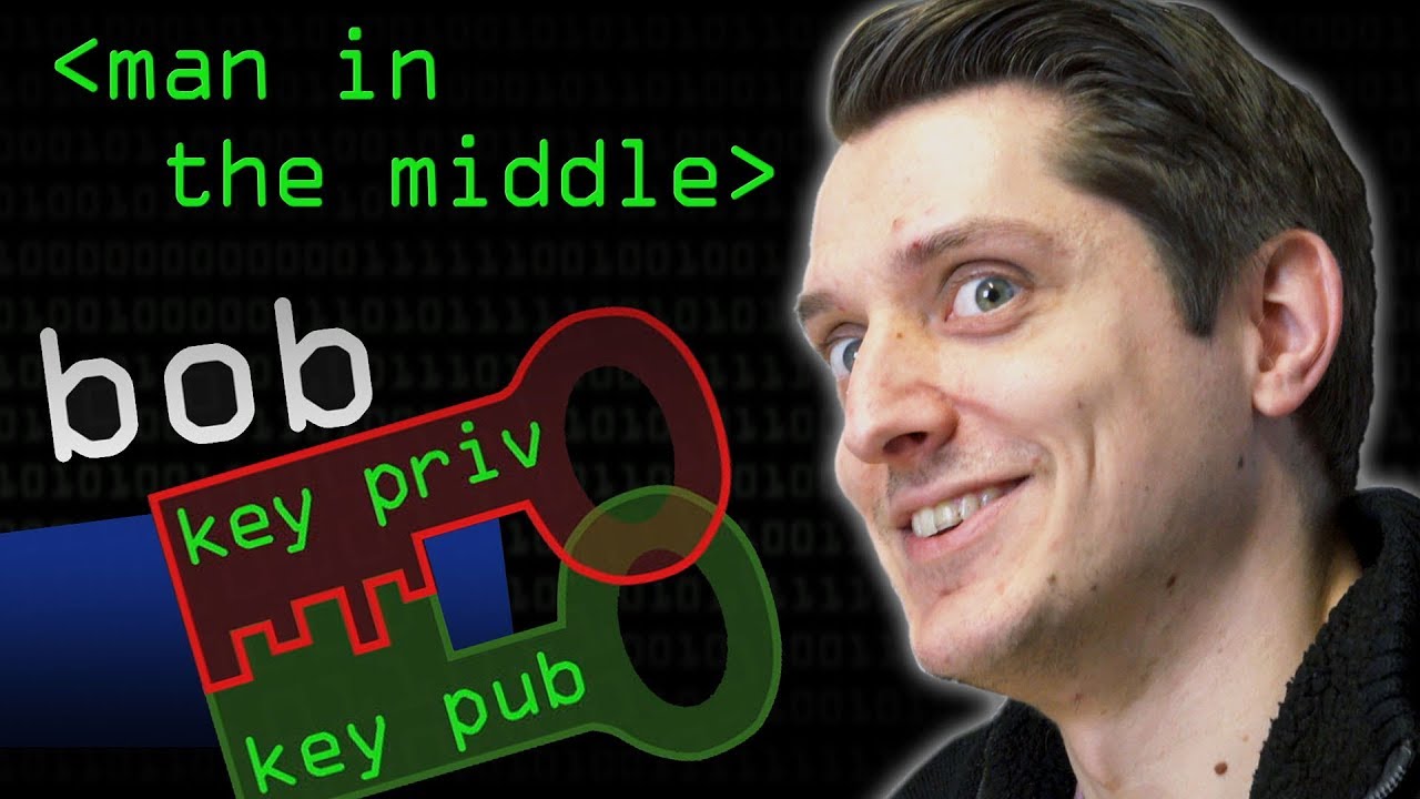 Understanding Diffie-Hellman’s Vulnerability & How to Prevent Man-in-the-Middle Attacks 🔐