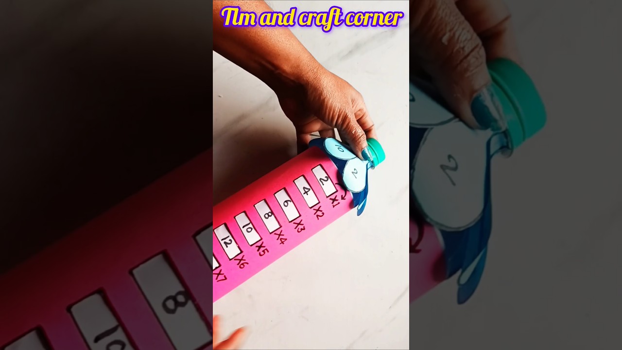 Interactive Multiplication Tables Model for Easy Learning 📚