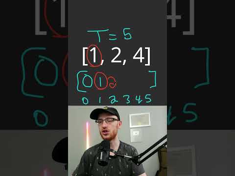 Google Dynamic Programming Problem - Coin Change - Leetcode 322