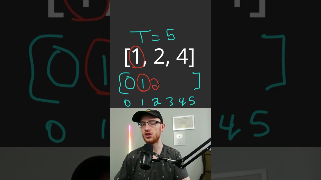 Master the Coin Change Problem: Dynamic Programming Solution for LeetCode 322 💰