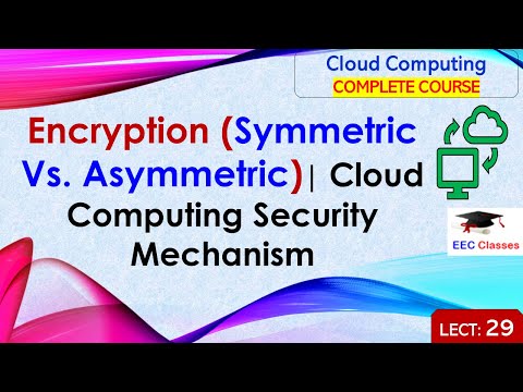L29: Encryption (Symmetric Vs. Asymmetric) | Cloud Computing Security Mechanism | Cloud Computing