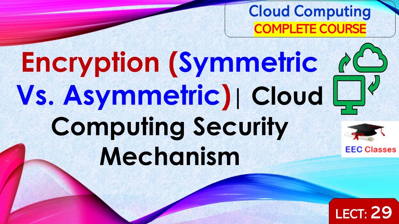 L29: Encryption in Cloud Computing: Symmetric vs. Asymmetric 🔐