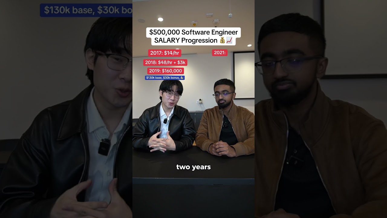 $500,000 Software Engineer Salary ðŸ˜