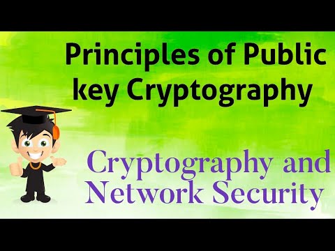 Principles of Public key cryptography in Network Security || Cryptography and Network Security