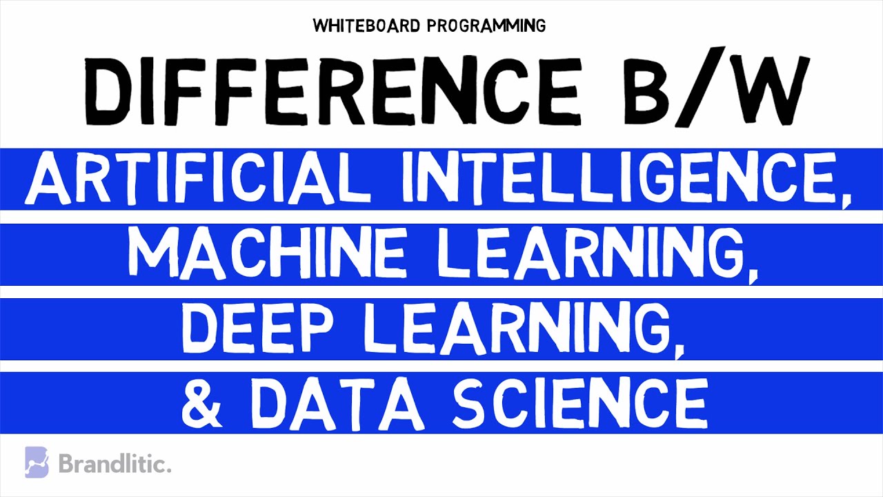 AI vs ML vs DL vs Data Science: Clear Differences & Certification Offer 🤖