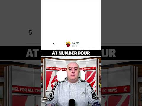 The New UEFA Club Rankings Will SURPRISE You