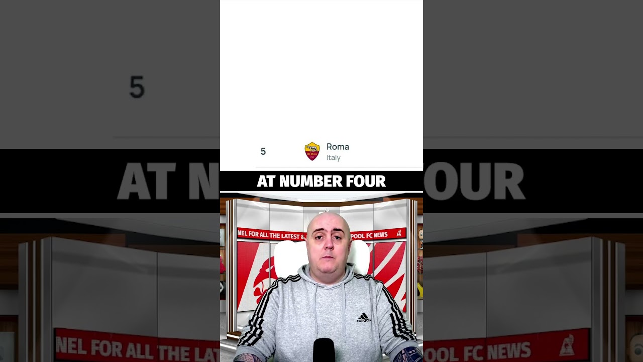 Shocking Changes in the Latest UEFA Club Rankings – You Won't Believe Who Moved Up! ⚽