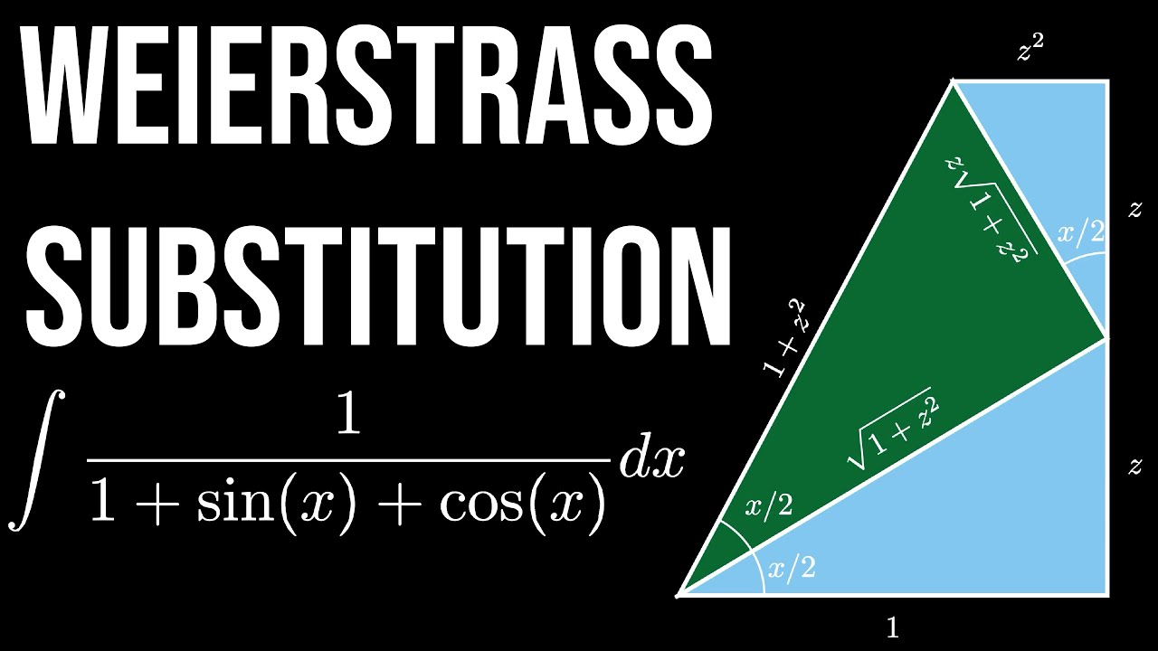 Weierstrass Substitution for Integration ✨