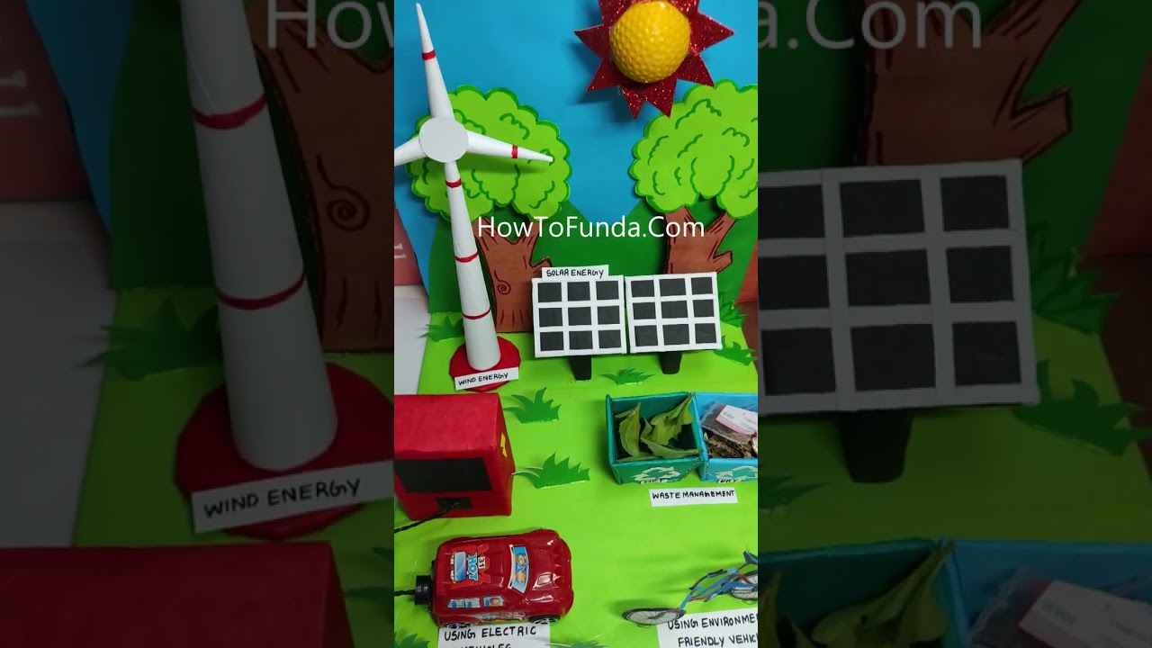 Pollution Control Model for Science Exhibition π±