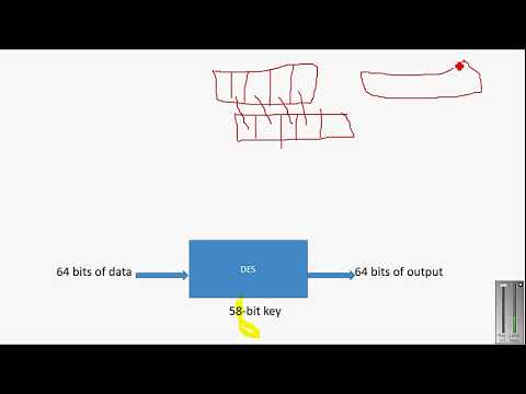 Data Encryption Standard (DES) algorithm || urdu hindi | Data Encryption Standard lecture in urdu|34