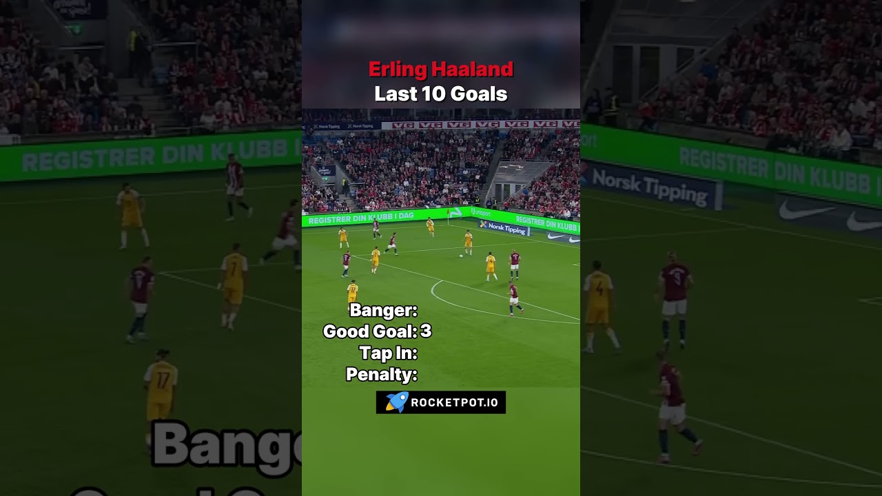 Erling Haaland's Top 10 Goals: Watch the Goal-Scoring Phenomenon ⚽