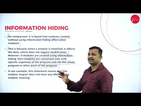 DAY 28 Software Engineering VI SEM: Information Hiding đ