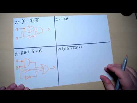Drawing a logic circuit from a given boolean expression