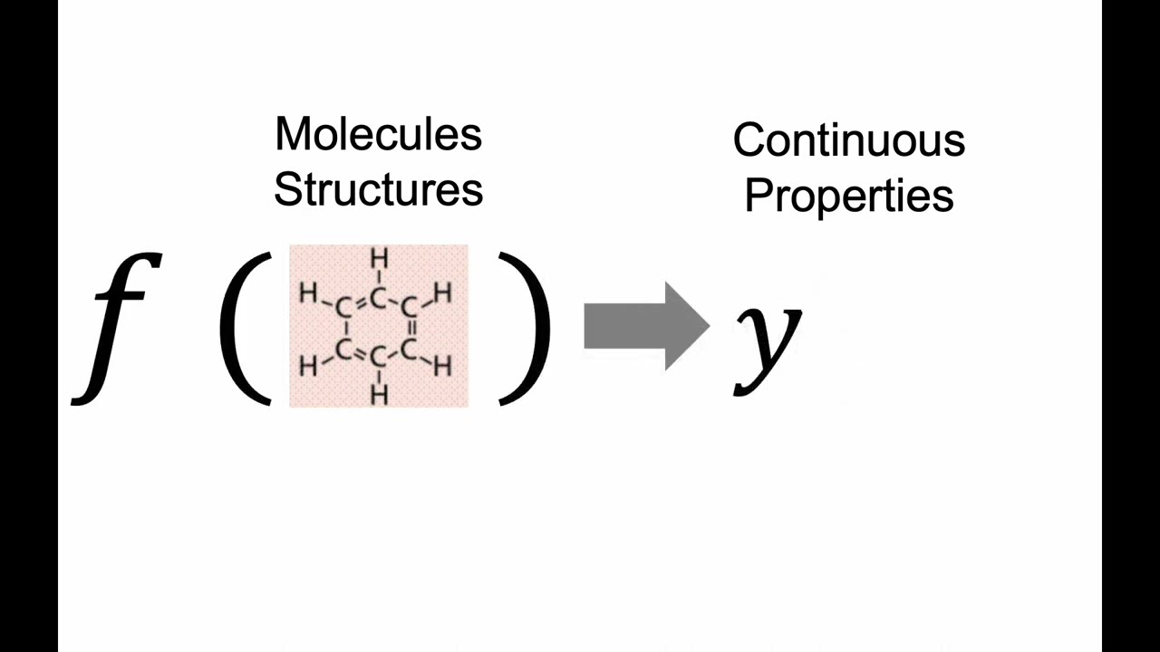 KDD 2023: Semi-Supervised Graph Imbalanced Regression 🔍