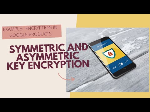 Symmetric and Asymmetric key Encryption.