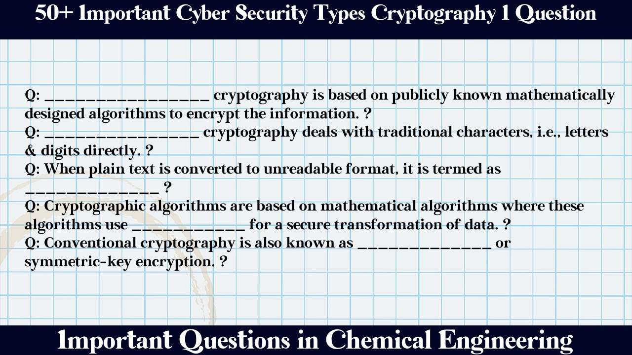 Ultimate Cyber Security & Cryptography MCQ Quiz 🔐 with Answers