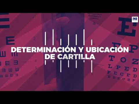 MEDICION DE LA AGUDEZA VISUAL CON CARTILLA A 3 METROS