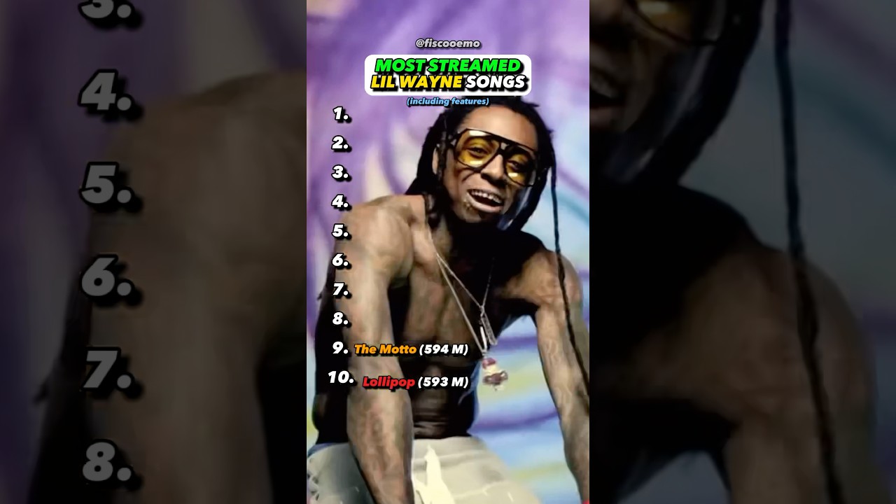 Lil Wayne's Top Hit Songs 🎶