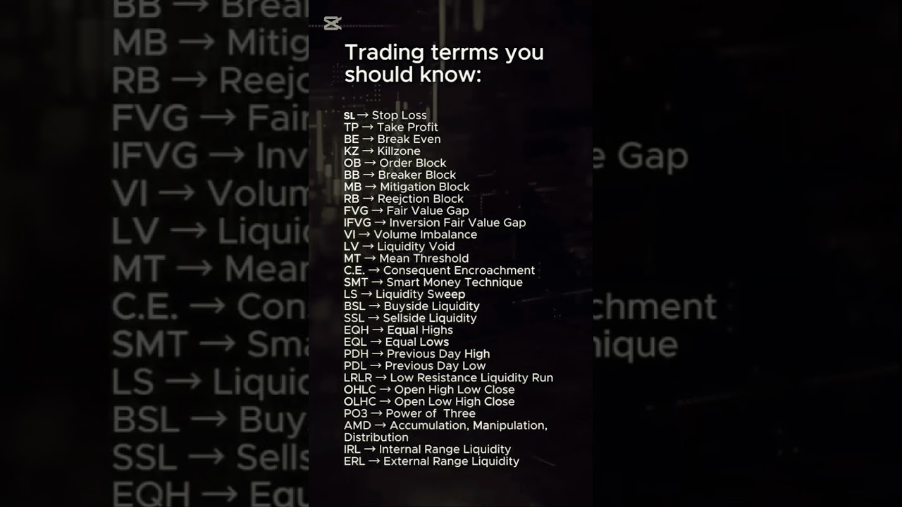 Essential Trading Terms for Beginners 📈