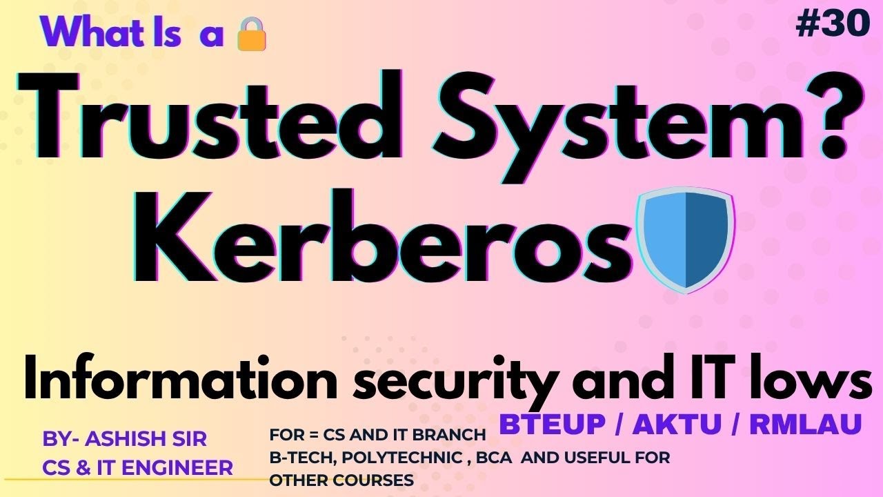 नेटवर्क सुरक्षा में ट्रस्टेड सिस्टम और केरberos का महत्व | हिंदी में समझाएँ 🔐