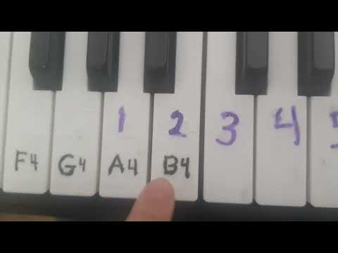 ждите песню пицца улыбка