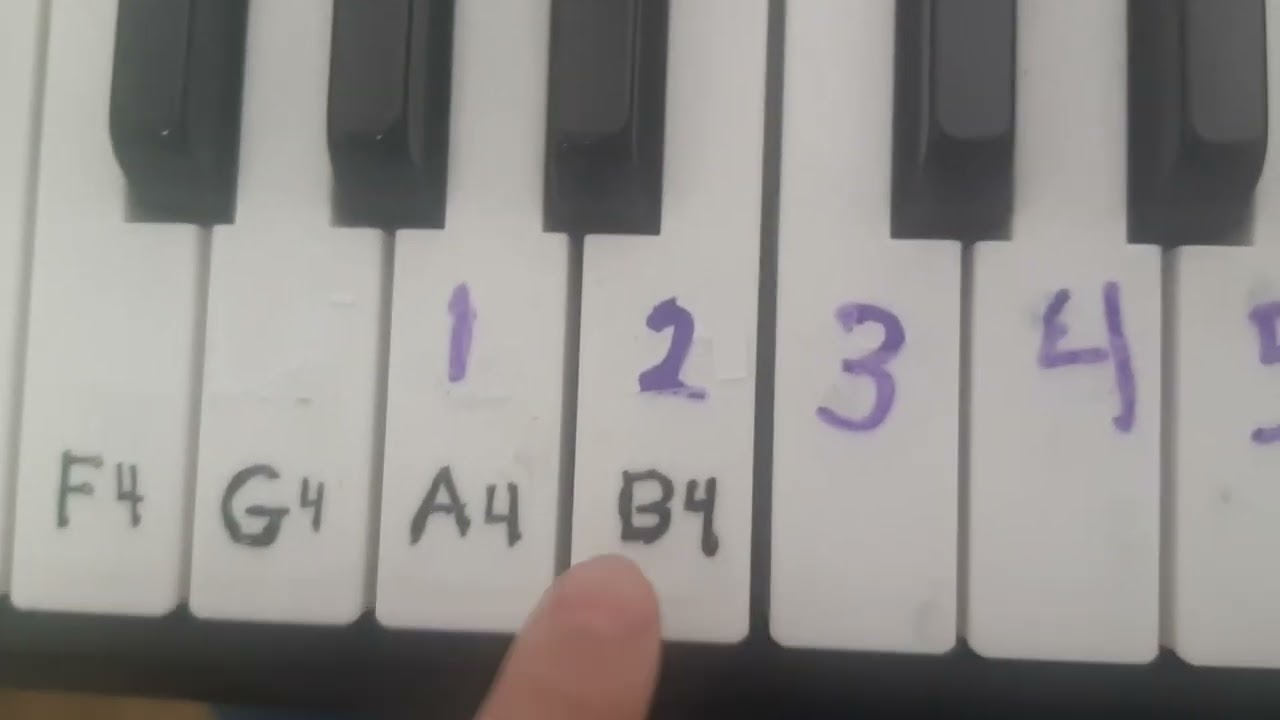 Ждите новую песню 'Пицца Улыбка'